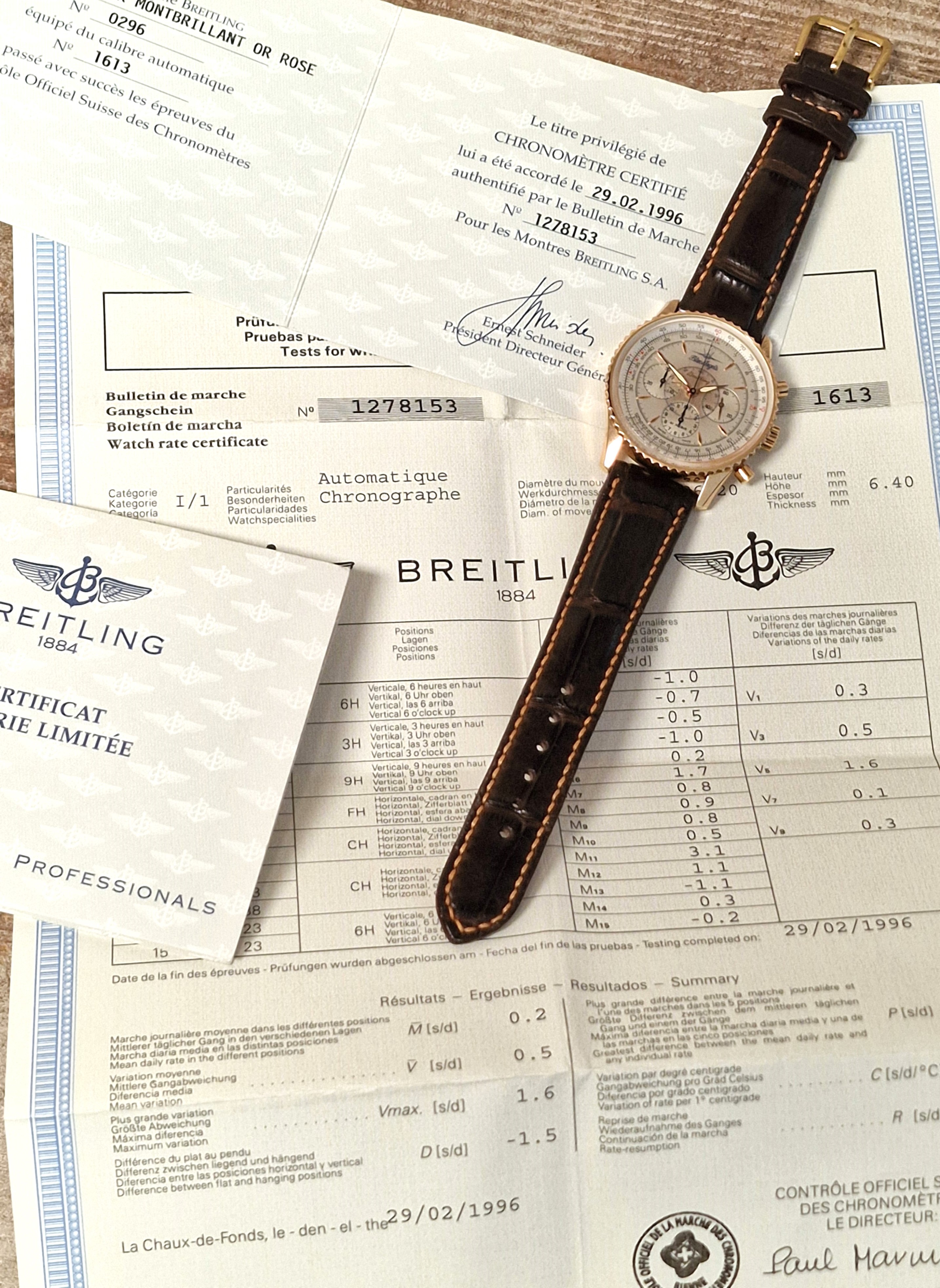 Breitling 18k Blue Angels Limited